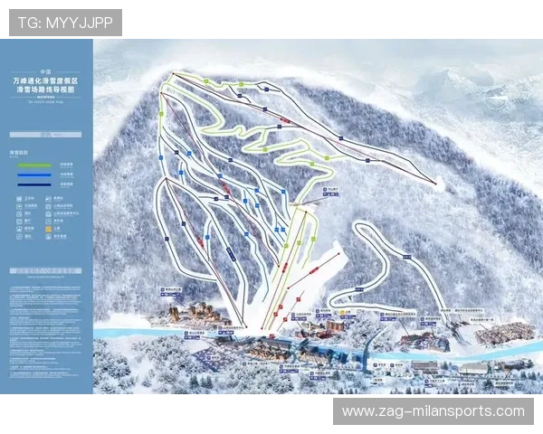 世界滑雪联合会强调雪道环保与可持续管理措施，世界滑雪联盟